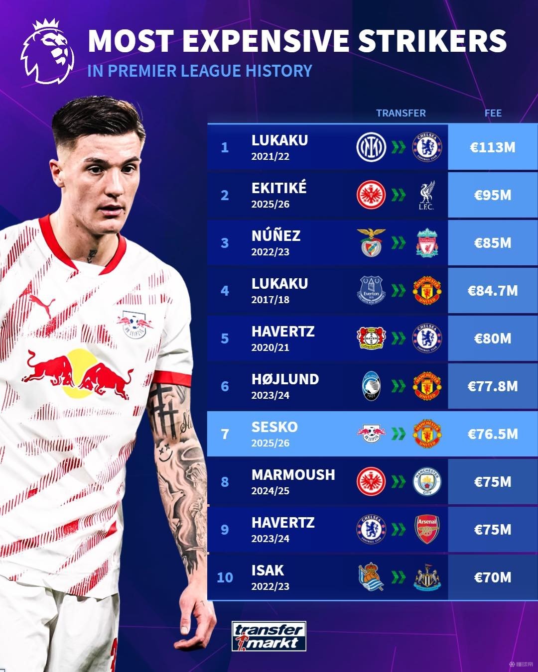 可以预见比 可以预见比