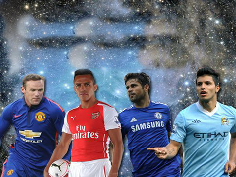 获得更多维 获得更多维