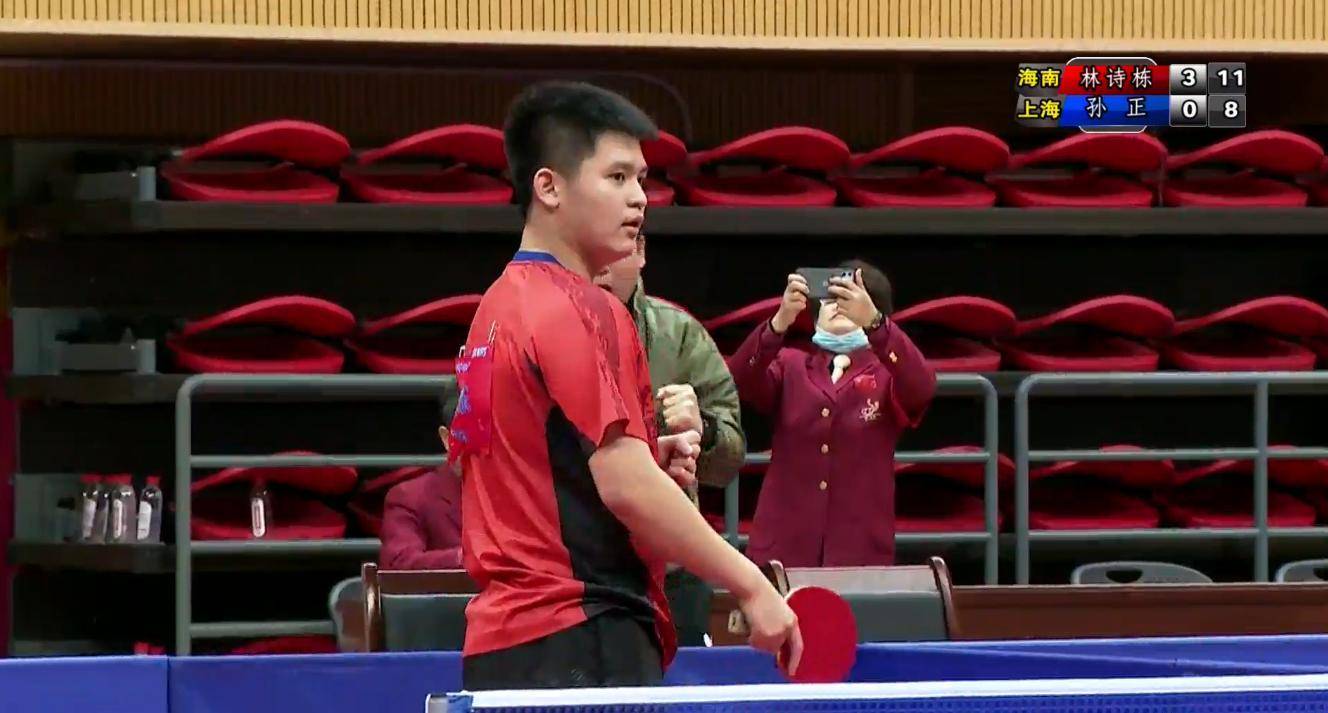 的同时增加 的同时增加